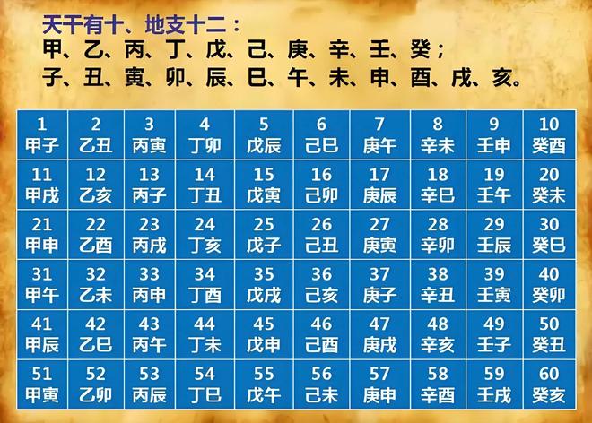 棉；芒种在尾热死老牛”今年哪？不朽情缘手机版“芒种在头六月穿(图3)